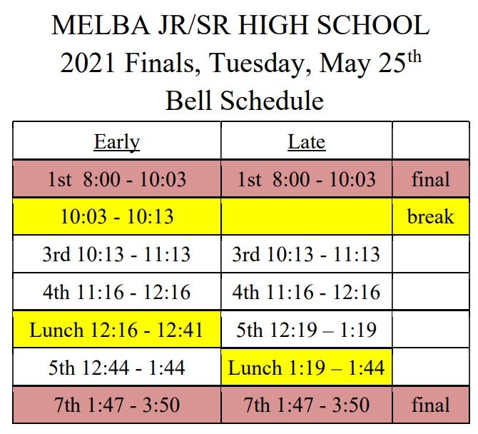 Melba Jr & Sr High Melba School District
