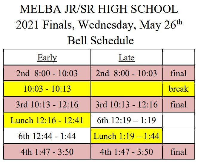 Melba Jr & Sr High Melba School District